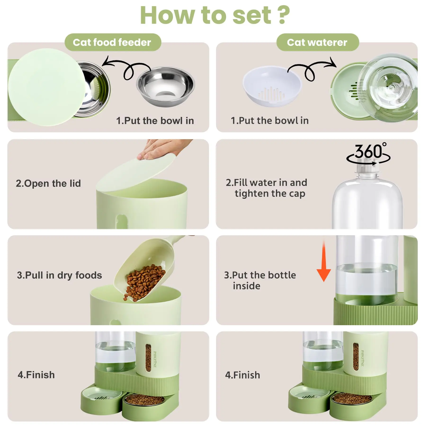 Automatic Feeder & Water Dispenser